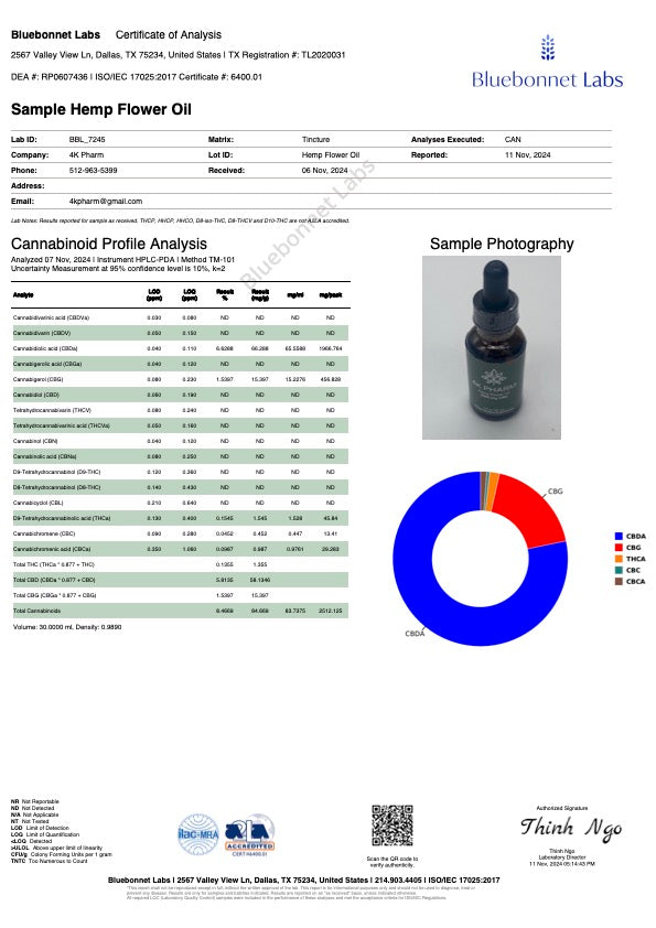 Hemp Flower Oil (2000 mg CBD)